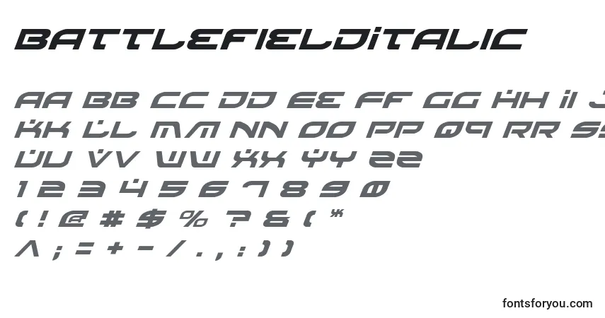 BattlefieldItalicフォント–アルファベット、数字、特殊文字
