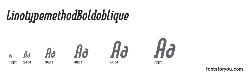 Rozmiary czcionki LinotypemethodBoldoblique