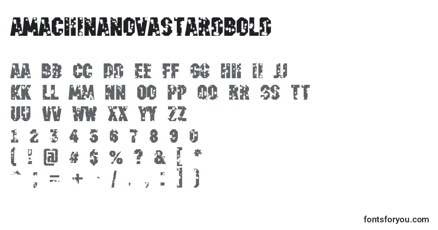 Police AMachinanovastardBold - Alphabet, Chiffres, Caractères Spéciaux