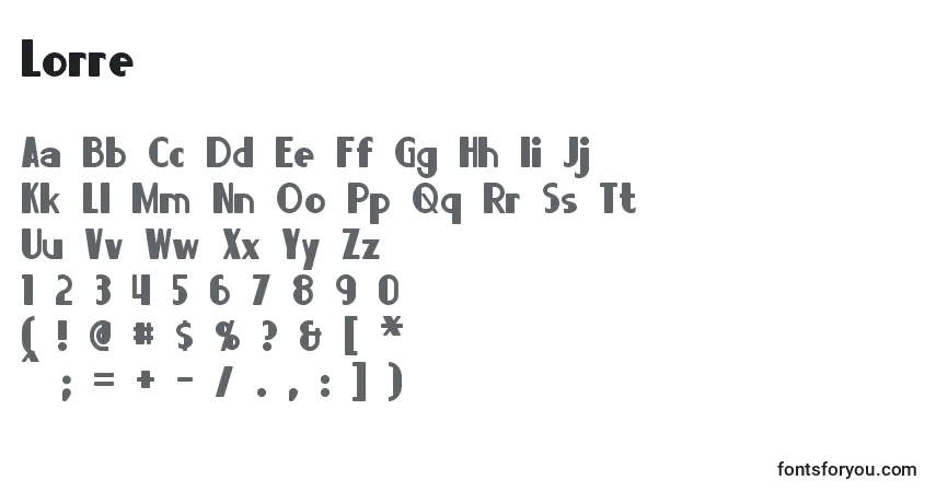 Czcionka Lorre – alfabet, cyfry, specjalne znaki