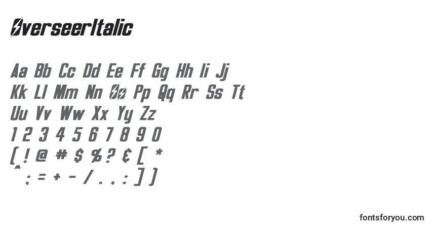 A fonte OverseerItalic – alfabeto, números, caracteres especiais