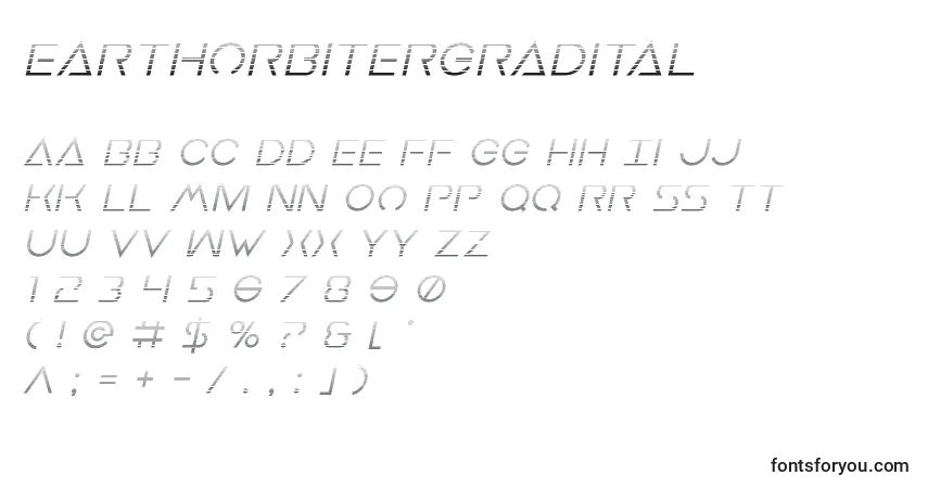 Czcionka Earthorbitergradital – alfabet, cyfry, specjalne znaki