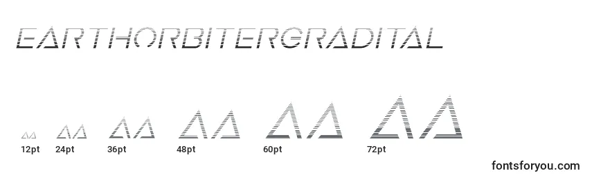 Размеры шрифта Earthorbitergradital