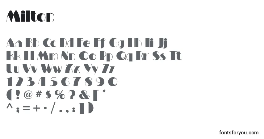 Czcionka Milton – alfabet, cyfry, specjalne znaki