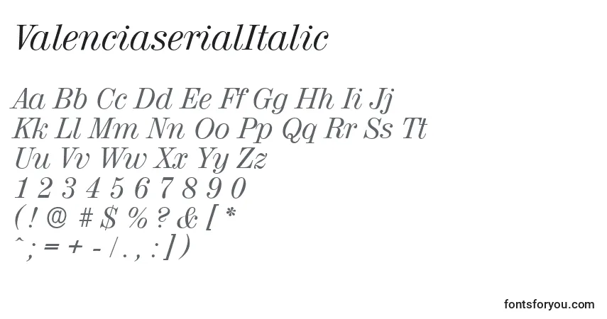 A fonte ValenciaserialItalic – alfabeto, números, caracteres especiais