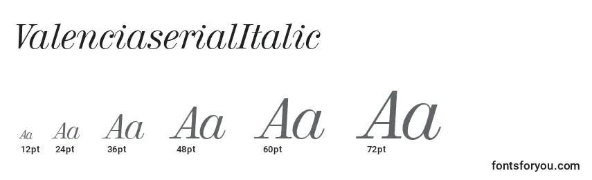Размеры шрифта ValenciaserialItalic