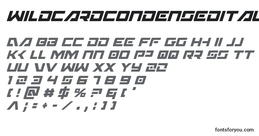 WildcardCondensedItalic-fontti – aakkoset, numerot, erikoismerkit
