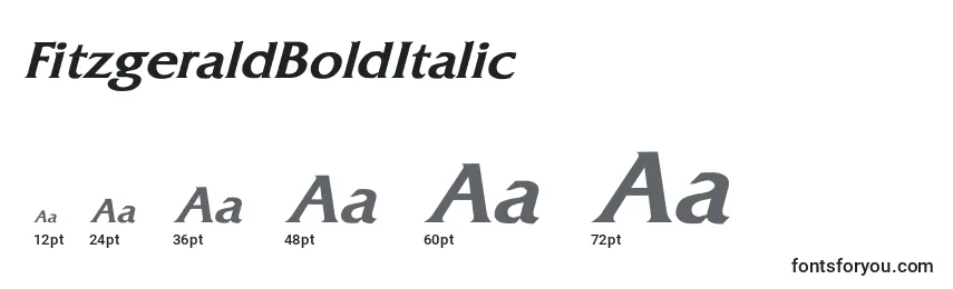 Размеры шрифта FitzgeraldBoldItalic
