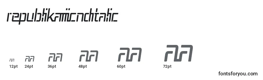 RepublikaIiiCndItalic Font Sizes