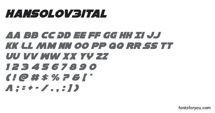 Hansolov3ital-fontti – aakkoset, numerot, erikoismerkit