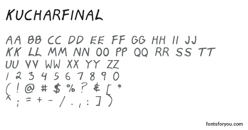 Czcionka KucharFinal – alfabet, cyfry, specjalne znaki