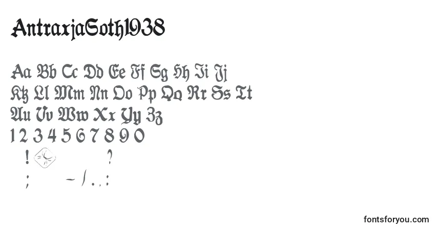 A fonte AntraxjaGoth1938 – alfabeto, números, caracteres especiais