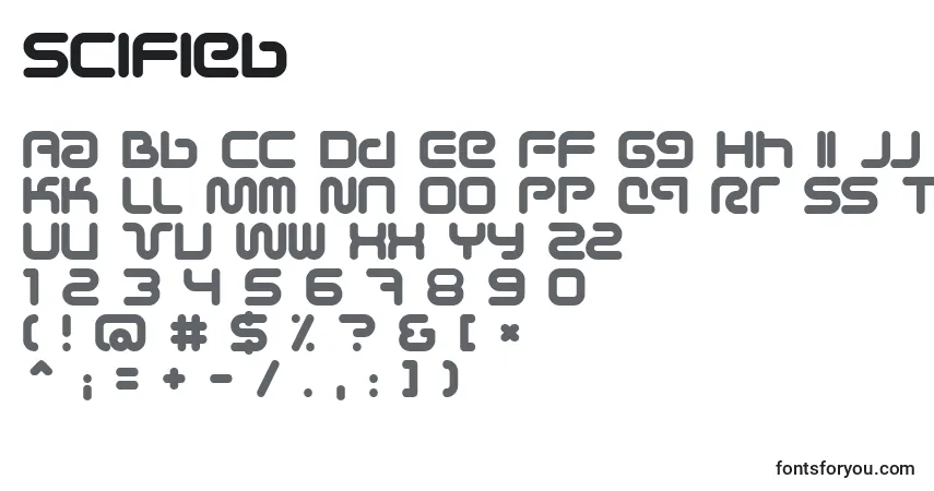Czcionka Scifieb – alfabet, cyfry, specjalne znaki