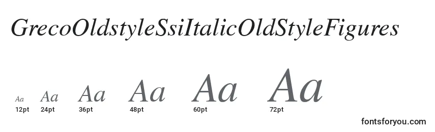 GrecoOldstyleSsiItalicOldStyleFigures Font Sizes