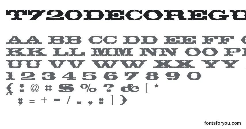 Czcionka T720DecoRegular – alfabet, cyfry, specjalne znaki