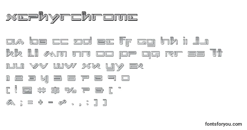 Xephyrchrome-fontti – aakkoset, numerot, erikoismerkit