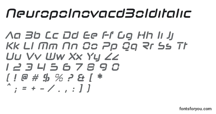 Шрифт NeuropolnovacdBolditalic – алфавит, цифры, специальные символы