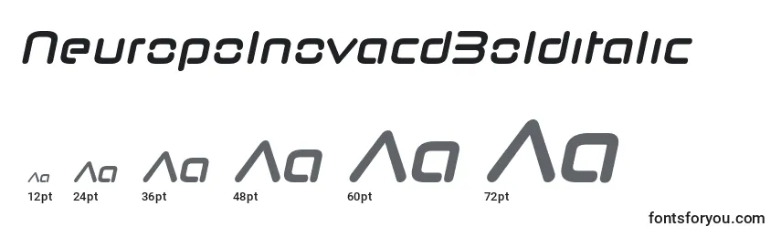 NeuropolnovacdBolditalic Font Sizes