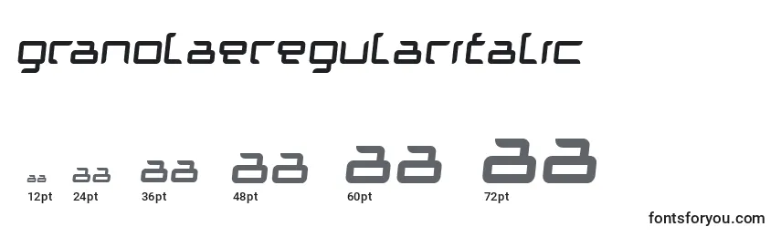 Размеры шрифта GranolaeRegularItalic
