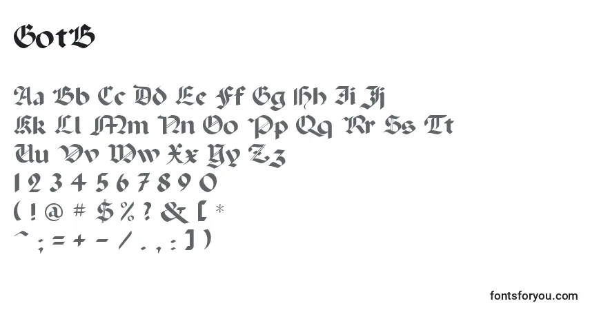 Czcionka GotB – alfabet, cyfry, specjalne znaki