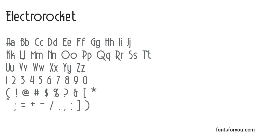 Czcionka Electrorocket – alfabet, cyfry, specjalne znaki