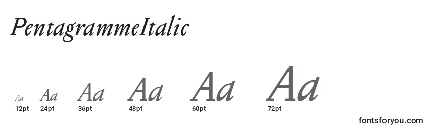 Размеры шрифта PentagrammeItalic