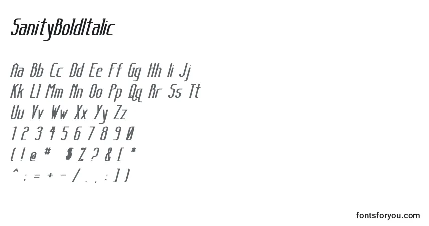 Шрифт SanityBoldItalic – алфавит, цифры, специальные символы