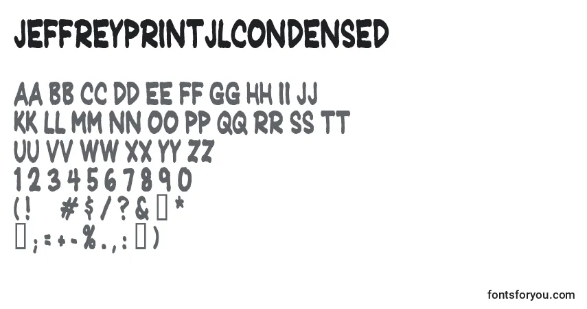 Czcionka JeffreyprintJlCondensed – alfabet, cyfry, specjalne znaki