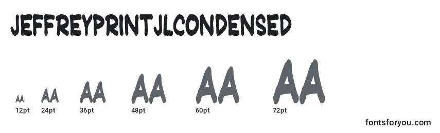 Размеры шрифта JeffreyprintJlCondensed