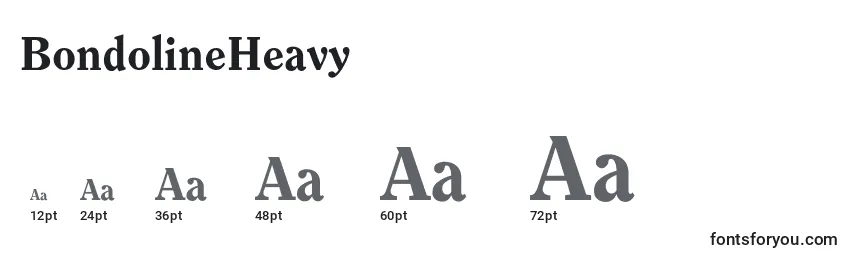 BondolineHeavy Font Sizes