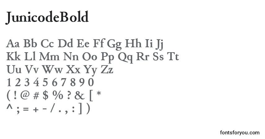 A fonte JunicodeBold – alfabeto, números, caracteres especiais