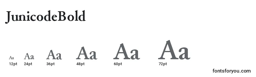 JunicodeBold Font Sizes