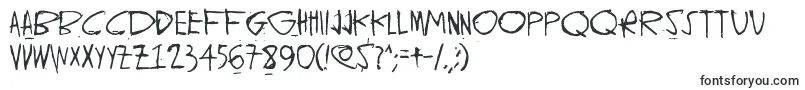 GhundZiliag-fontti – Alkavat G:lla olevat fontit