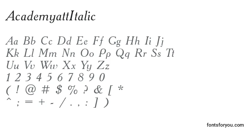 Шрифт AcademyattItalic – алфавит, цифры, специальные символы