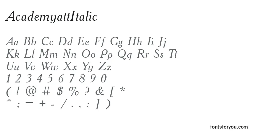 AcademyattItalic-fontti – aakkoset, numerot, erikoismerkit