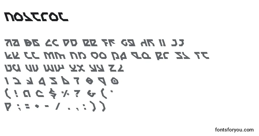 Nostrol Font – alphabet, numbers, special characters
