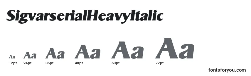 Размеры шрифта SigvarserialHeavyItalic