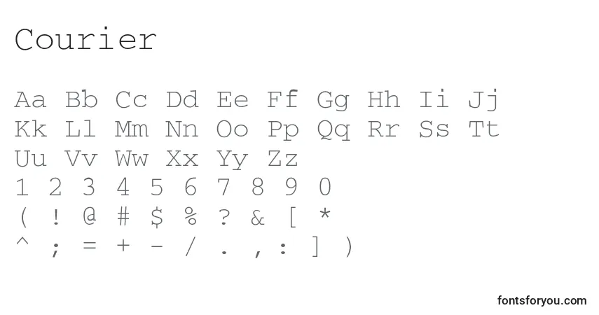 A fonte Courier – alfabeto, números, caracteres especiais
