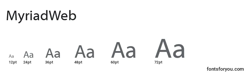 MyriadWeb Font Sizes