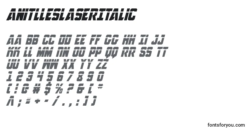 AnitllesLaserItalic-fontti – aakkoset, numerot, erikoismerkit