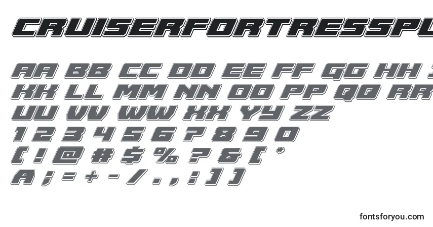 Czcionka Cruiserfortresspunchital – alfabet, cyfry, specjalne znaki