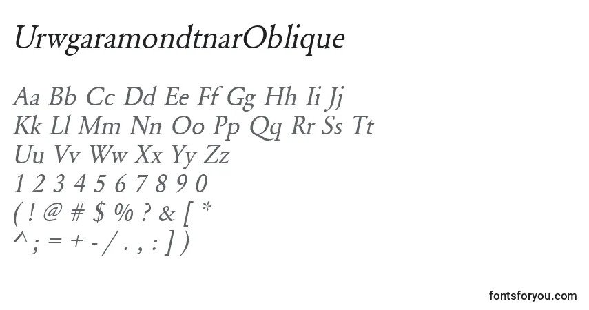 A fonte UrwgaramondtnarOblique – alfabeto, números, caracteres especiais