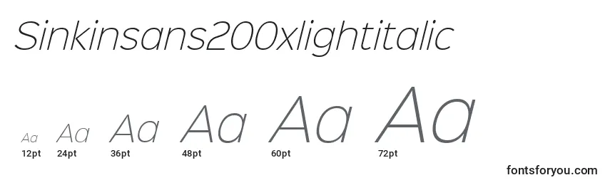 Sinkinsans200xlightitalic (71761) Font Sizes