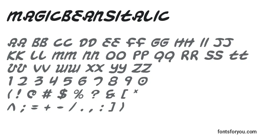 Police MagicBeansItalic - Alphabet, Chiffres, Caractères Spéciaux