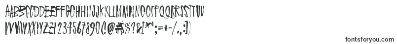 Drenazmozgow-fontti – Alkavat D:lla olevat fontit