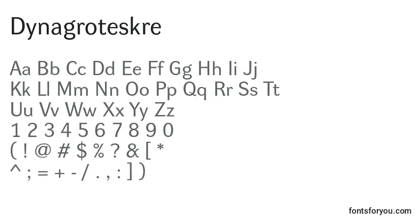 Шрифт Dynagroteskre – алфавит, цифры, специальные символы