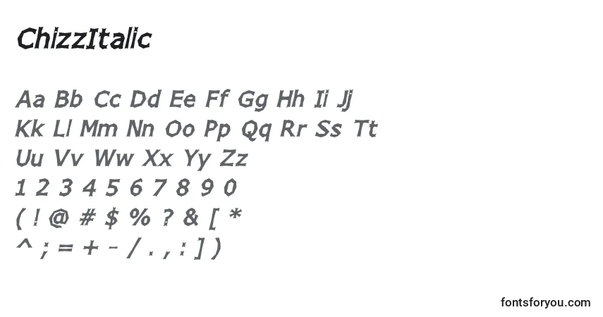 Czcionka ChizzItalic – alfabet, cyfry, specjalne znaki