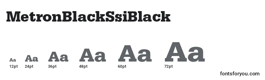 MetronBlackSsiBlack Font Sizes