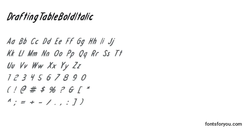 A fonte DraftingTableBoldItalic – alfabeto, números, caracteres especiais