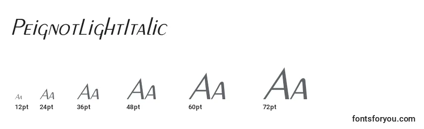 Größen der Schriftart PeignotLightItalic